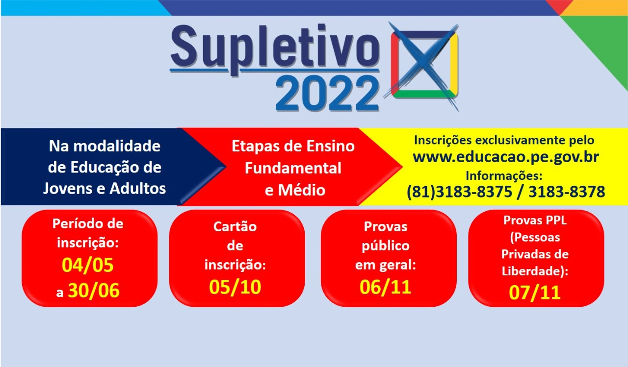 DRE – Diretorias Regionais de Educação – ABRANGENCIA DOS BAIRROS