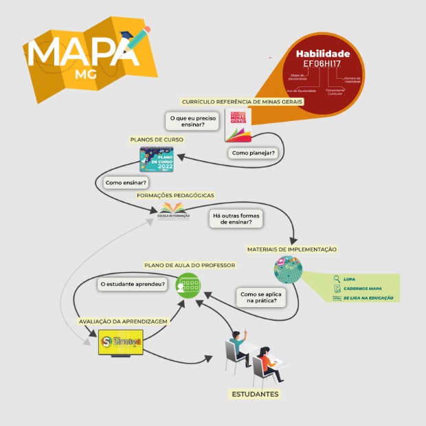 Rondônia: mapa, capital, bandeira, cultura - PrePara ENEM